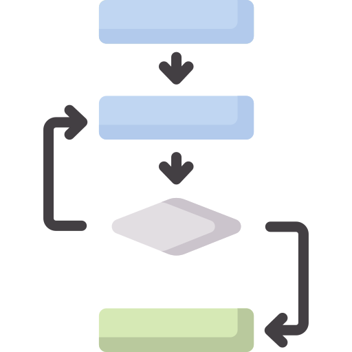 codingchallenges/algorithme.png