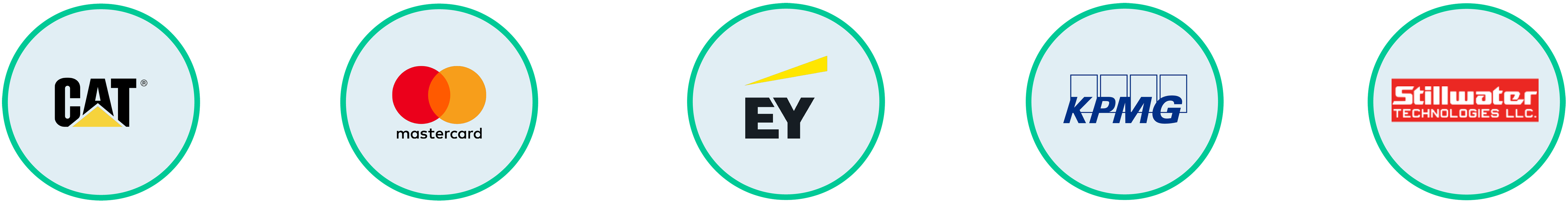 Presentation of our additional services: remote monitoring