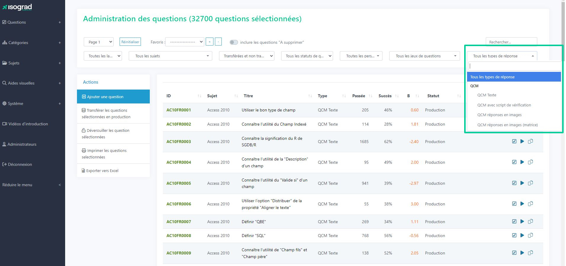 Screenshot of the Isograd platform's admin interface, displaying a list of selected questions and options for managing tests and results