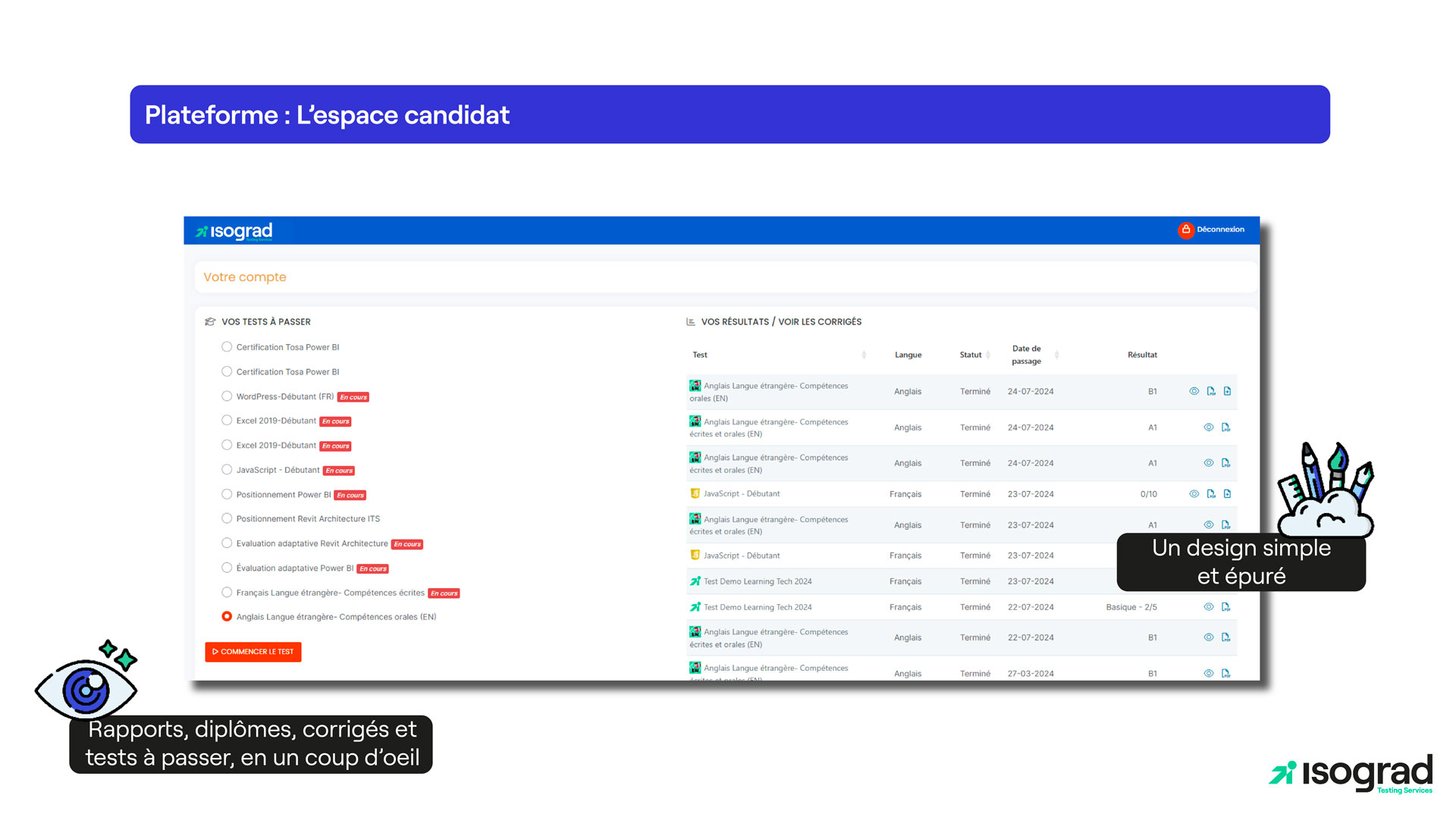 Espace candidat sur la plateforme d'évaluation avec rapports, diplômes, corrigés et tests à passer en un clin d'oeil