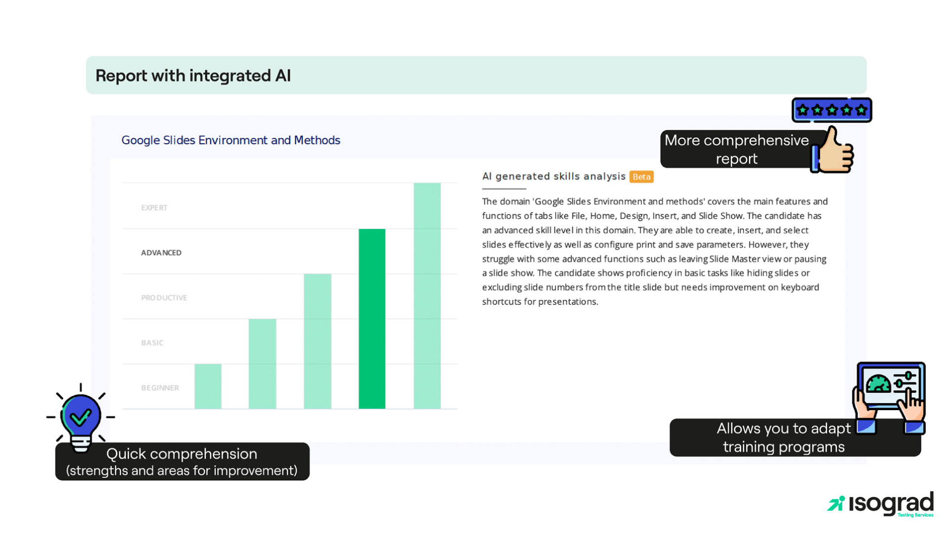 Evaluation report with integrated artificial intelligence