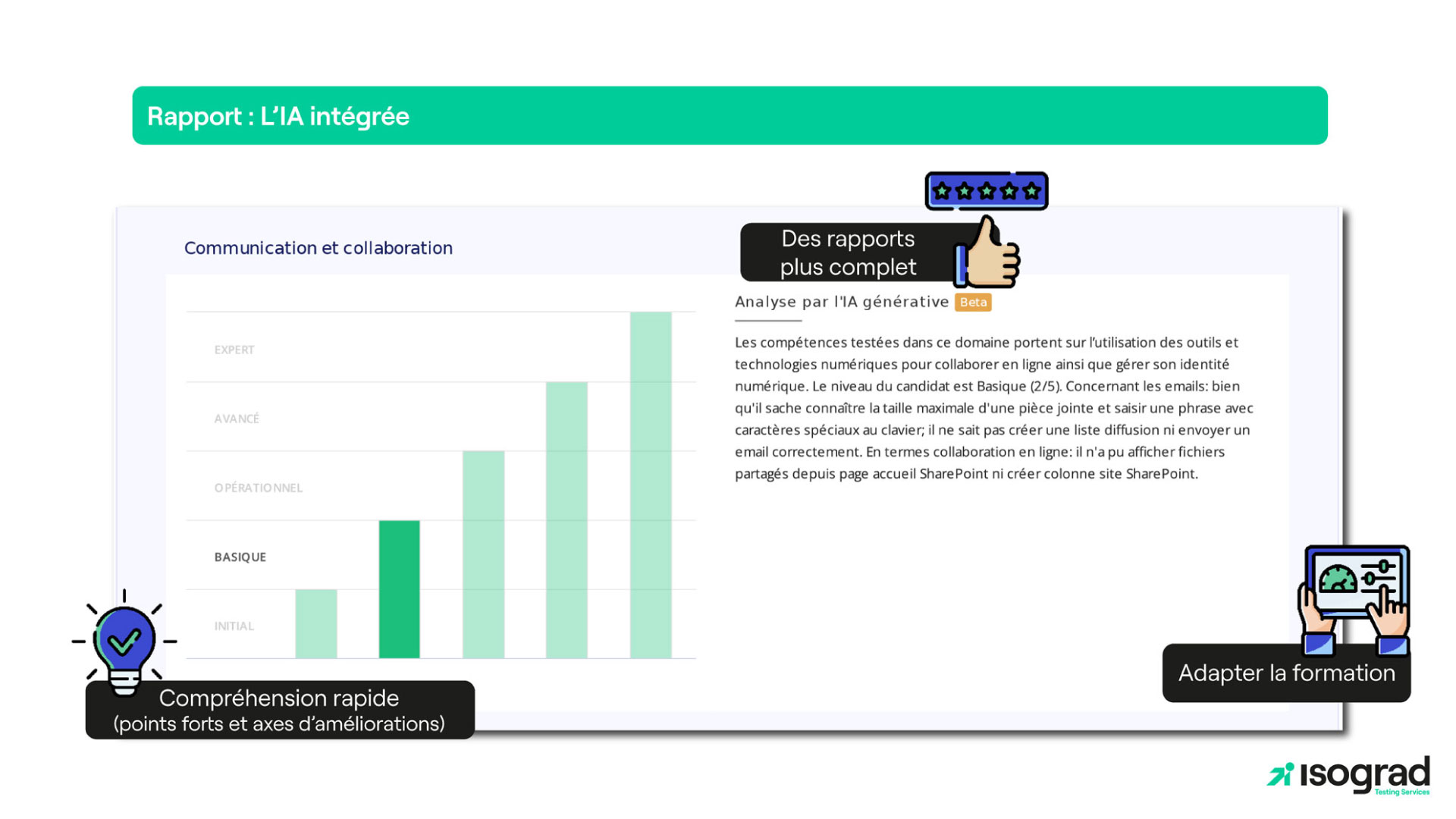 Rapport d'évaluation qui intègre l'intelligence artificielle