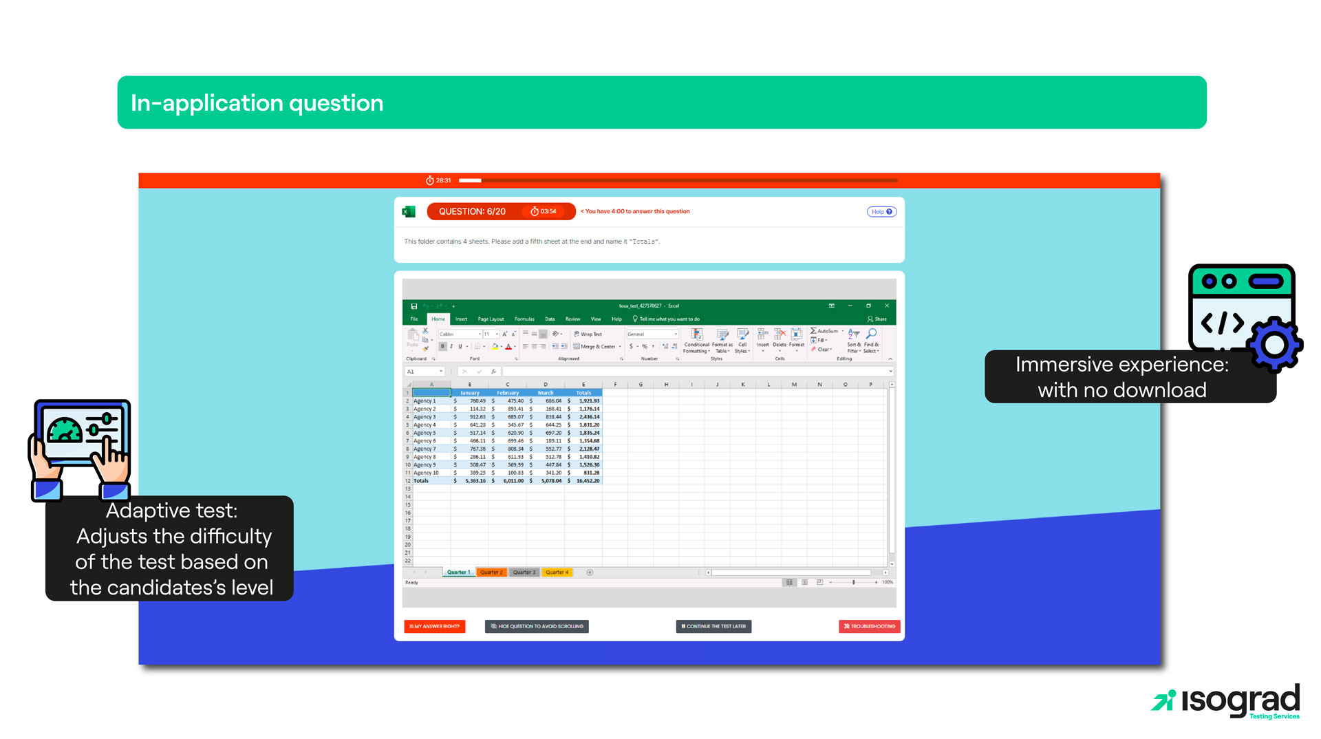 Immersion in the application without installation required and adaptive test